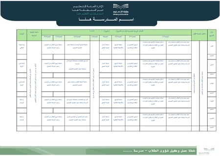 متابعة خطة عمل وكيل شؤون الطلاب