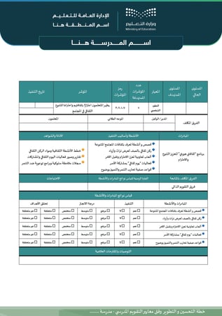 خطة التحسين والتطوير
