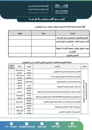 سجل منسقي الموهوبين والموهوبات