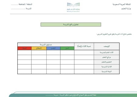 خطة التحسين وفق النموذج الإشرافي