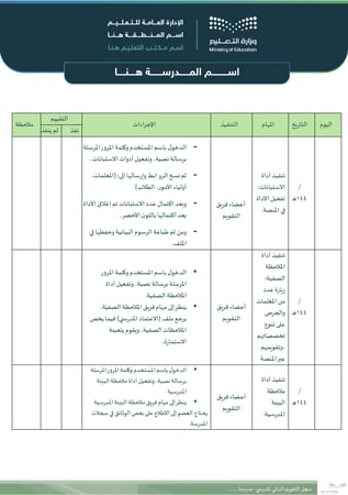 سجل التقويم الذاتي المدرسي