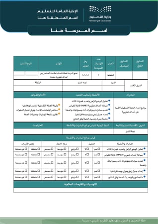 خطة تحسين رياض أطفال