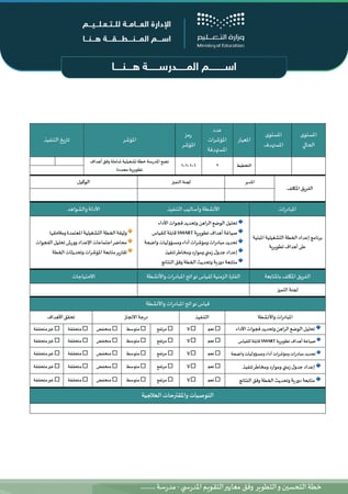 خطة التحسين والتطوير