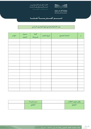 خطة معالجة الفاقد التعليمي