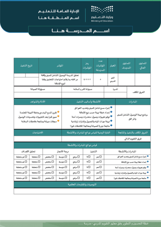 خطة تحسين رياض أطفال