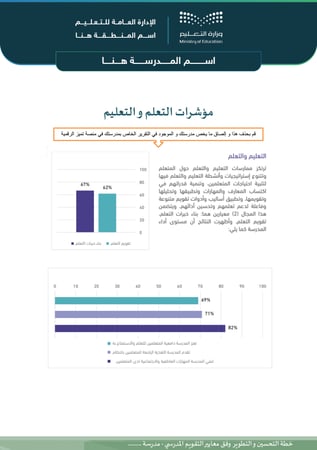 خطة التحسين والتطوير