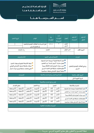 خطة التحسين والتطوير