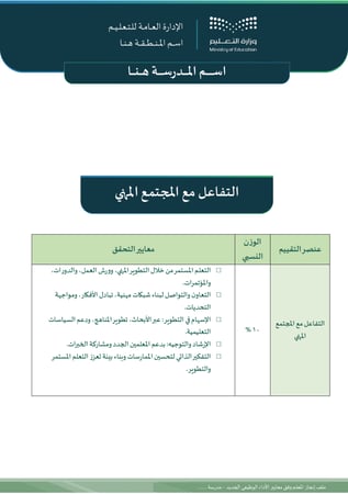 ملف انجاز المعلم