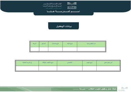 متابعة خطة عمل وكيل شؤون الطلاب