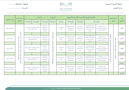 متابعة خطة عمل وكيل الشؤون التعليمية