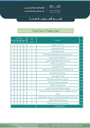 ملف إنجاز مدير المدرسة