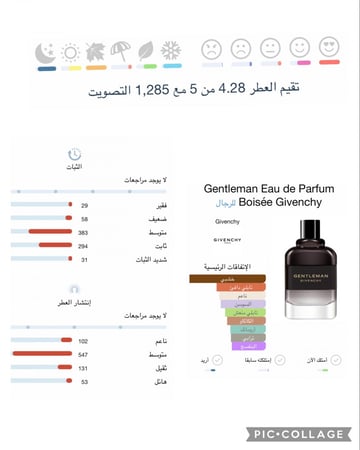 جنتل مان بوازيه 100 مل