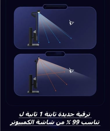 إضاءة سيت اب فوق الشاشة متغيرة مع RGB خلفي