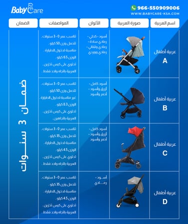 افضل عربية اطفال