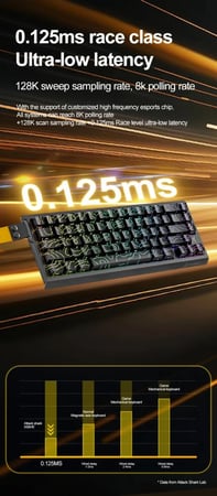 كيبورد attack shark x68he