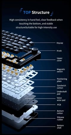 كيبورد مغناطيسي لاسلكي AK820 MAX PLUS باللون الاسود