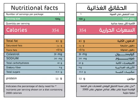 سطل معمول ماما بر