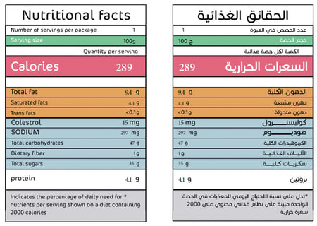 معمول أم صالح 600 جرام (بر)