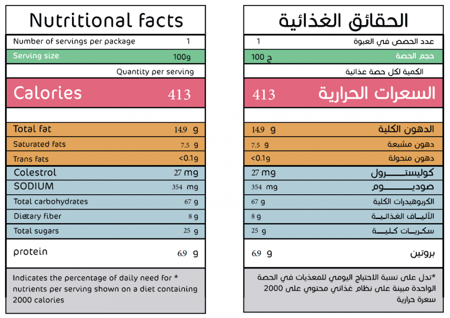سطل معمول ماما توفي
