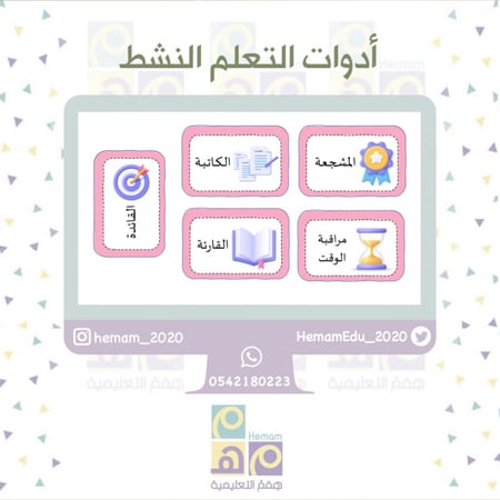 أدوات التعلم النشط