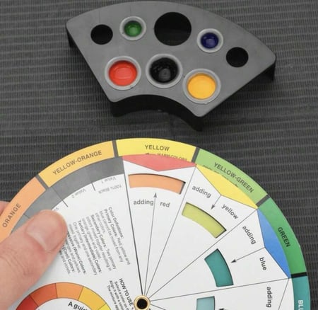 دائره الالوان