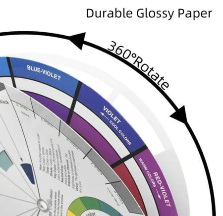 دائره الالوان