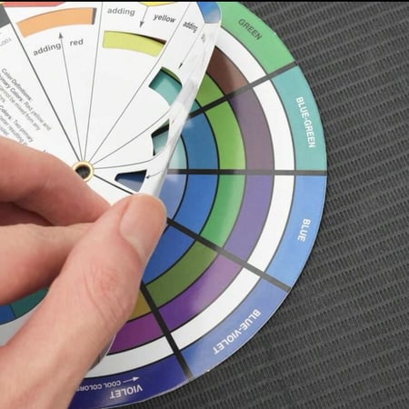 دائره الالوان