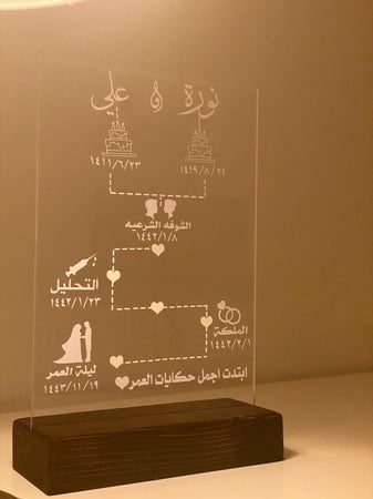 استاند اكريلك شفاف ساده مع استاند شفاف مقاس A4-A5