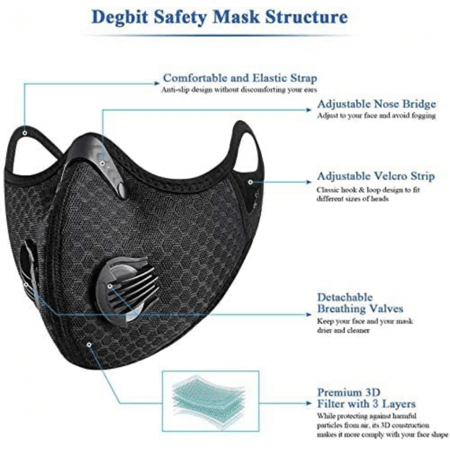 كمامة ضد الغبار ومن اشعة الشمس مع فلتر تلوث الهواء