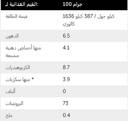 بورن وينر وي بروتين مع الإنزيم الهاضم خالي اللاكتوز بدون سكر مضاف 30جم