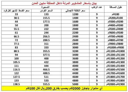 تكلفة المشاوير المرنة لـ(4 -9ركاب)