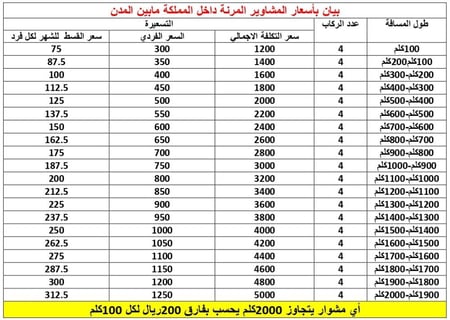 تكلفة المشاوير المرنة لـ(4 -9ركاب)
