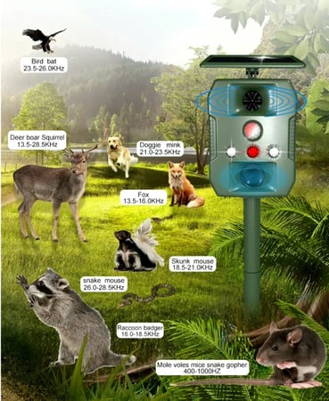 طارد للكلاب والقرود والقطط والحمام والطيور (يتثبت في المزارع والأشجار وأعلى المنازل) حاصل على شهادة CE (يوجد مقاطع فيديو لتجربة الجهاز) شحن مجاني
