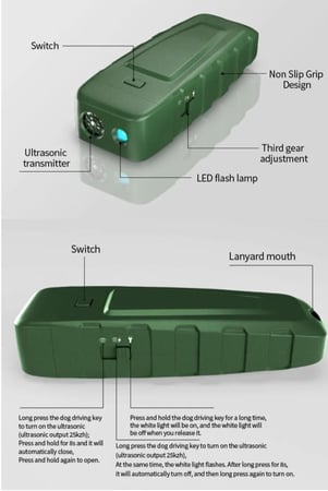 جهاز يدوي عالي الطاقة في طرد الحيوانات (الكلاب والقطط والقرود والذئاب وغيرها) مع شهاد الاعتماد CE (شحن مجاني)