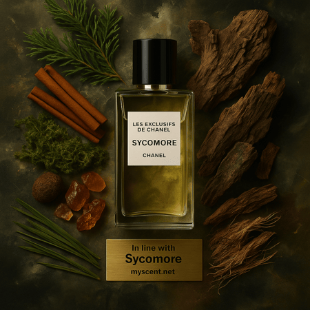 0123 In line with Sycomore