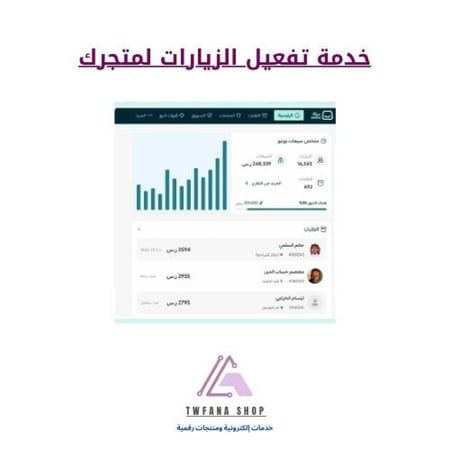 تفعيل خاصية الزيارات في متجر سلة