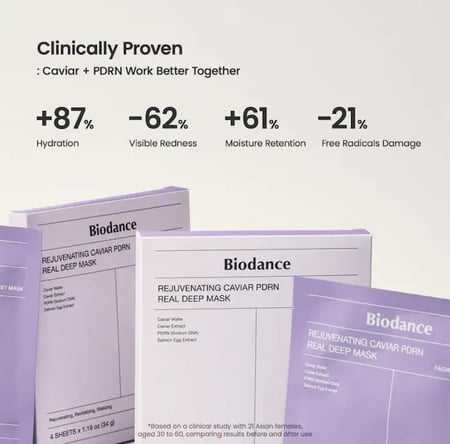 Biodance  Rejuvenating Caviar PDRN Real Deep Mask - 4 Pack for Natural Skin Renewal & Firming