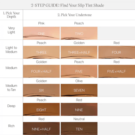 Saie Slip Tint Dewy Tinted Moisturizer SPF 35 Sunscreen