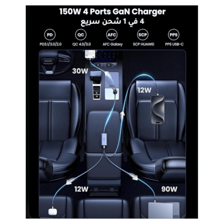 شاحن سيارة يوجرين 4 منافذ بقوة 150 واط