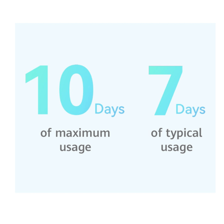 ساعة هواوي واتش فيت3 مقاس 1.82 بوصة - اسود