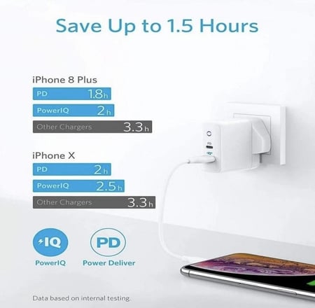 شاحن جداري انكر باوربورت PD بلس الاصدار الثاني بمنفذ PD عالي السرعة ومنفذ USB وبقوة 35 واط - ابيض