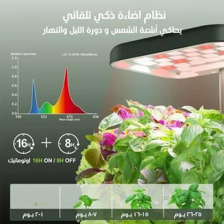 مزايا اضاءة جهاز زراعة منزلي مائي صغير