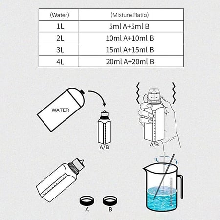 استخدام مغذي الزراعة المائية المنزلية