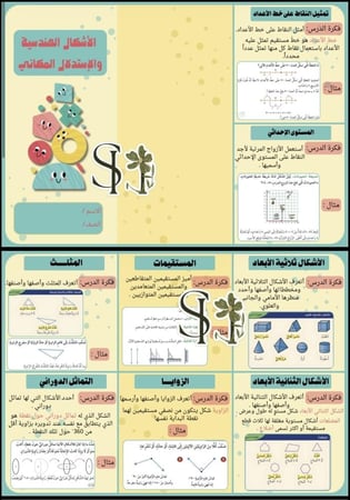 مجموع 6 مطويات رياضيات للصف الرابع الابتدائي – الفصل الدراسي الثاني | وسائل تعليمية جاهزة للطباعة