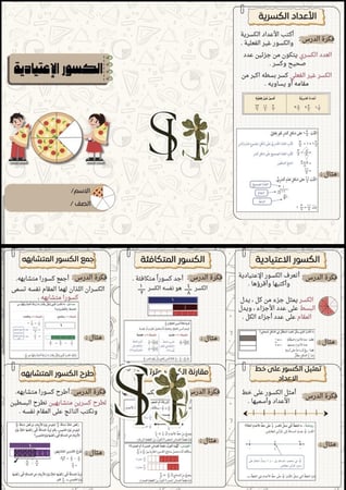 مجموع 6 مطويات رياضيات للصف الرابع الابتدائي – الفصل الدراسي الثاني | وسائل تعليمية جاهزة للطباعة