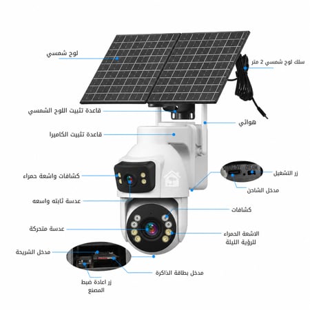 AX36 كاميرا الطاقة الشمسية