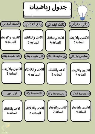 متابعة ماتبقي من  الترم الأول +مراجعة شاملة