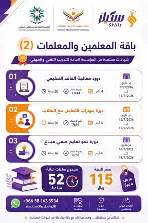 باقة المعلمين والمعلمات (2)