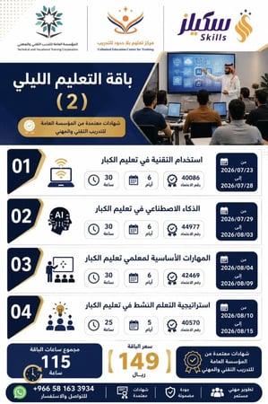 باقة التعليم الليلي (٢)