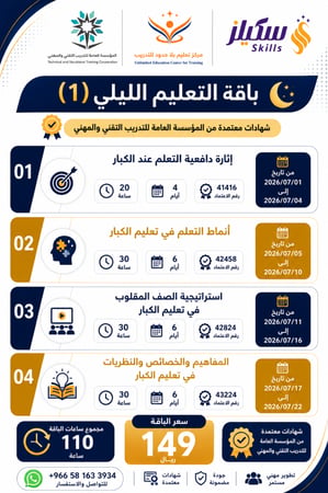 باقة التعليم الليلي